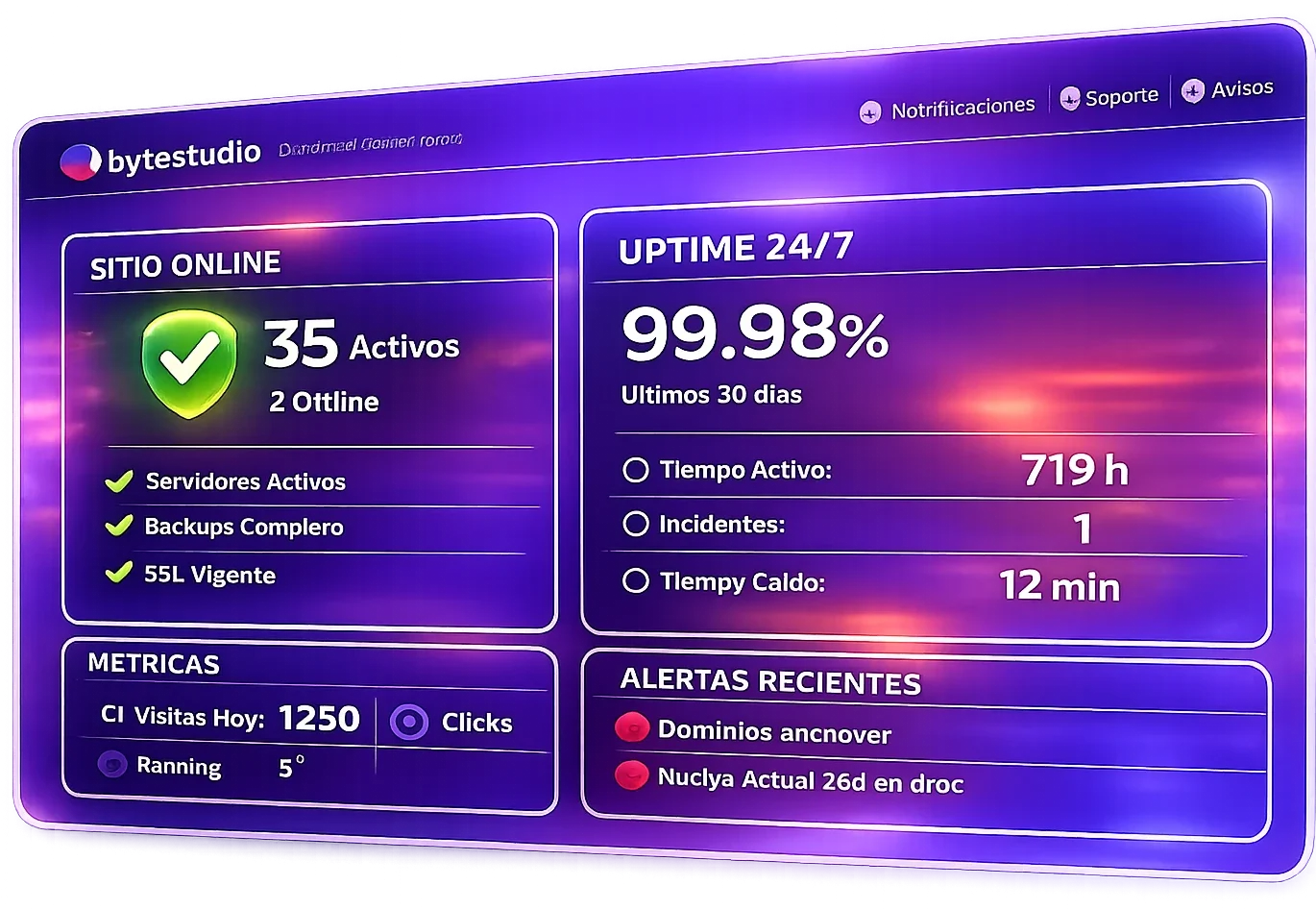 Dashboard byteStudio