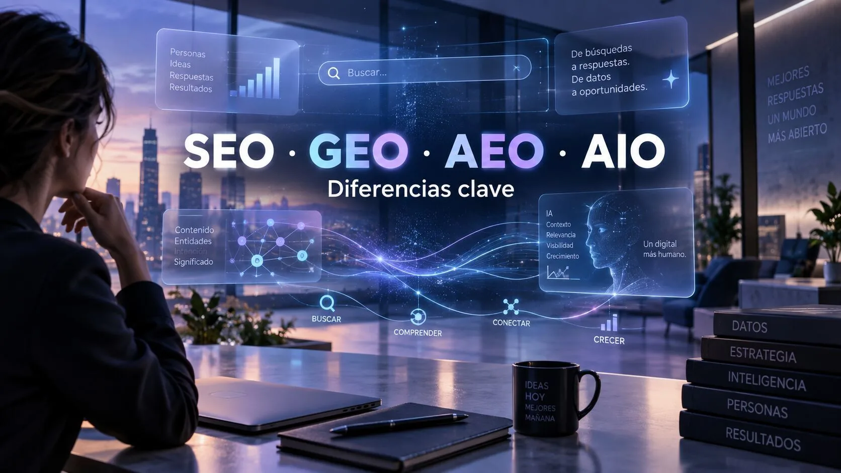 SEO vs GEO vs AEO vs AIO diferencias y cómo usarlos